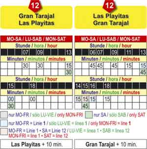 Bus Schedule Fuerteventura Line 12