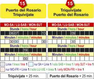 Bus Schedule Fuerteventura Line 15
