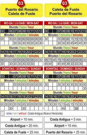 Horario de Autobuses Fuerteventura, linea 03