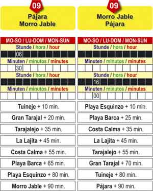 Horario de Autobuses Fuerteventura, linea 09