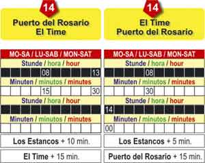 Horario de Autobuses Fuerteventura, linea 14
